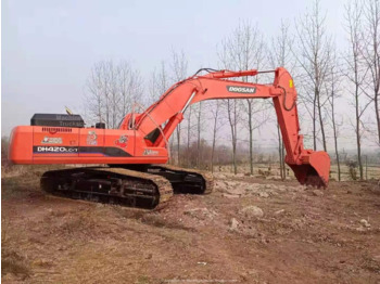 Pásové rýpadlo DOOSAN DH420