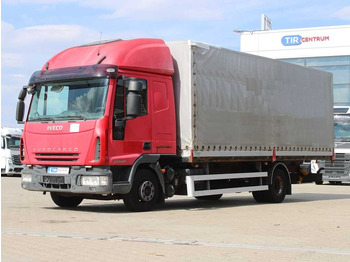 Plachtový nákladní auto Iveco EUROCARGO 120E22 