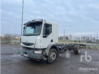 Skříňový nákladní auto RENAULT