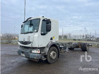 Skříňový nákladní auto RENAULT