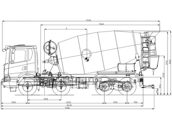 Autodomíchávač SCANIA P