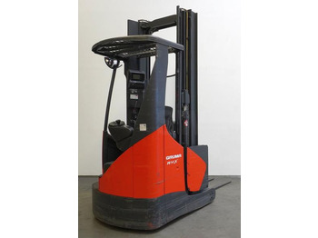 Retrak LINDE R14