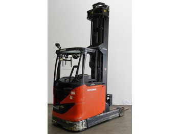 Retrak LINDE R16