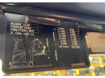 Retrak LINDE R14