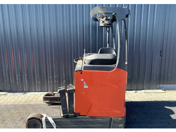 Retrak LINDE R16