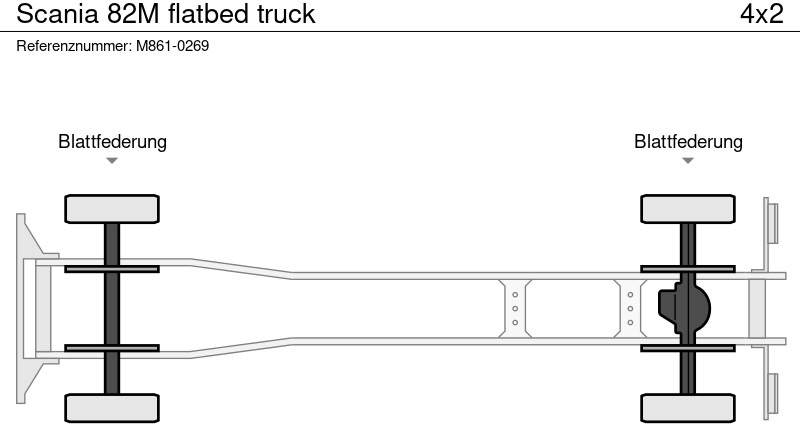 Nákladní automobil valníkový/ Plošinový, Auto s hydraulickou rukou Scania 82M flatbed truck: obrázek 14