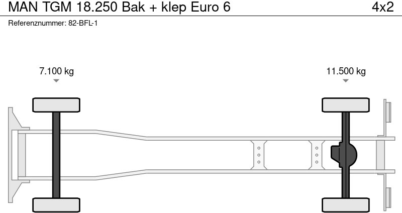 Skříňový nákladní auto MAN TGM 18.250 Bak + klep Euro 6: obrázek 19