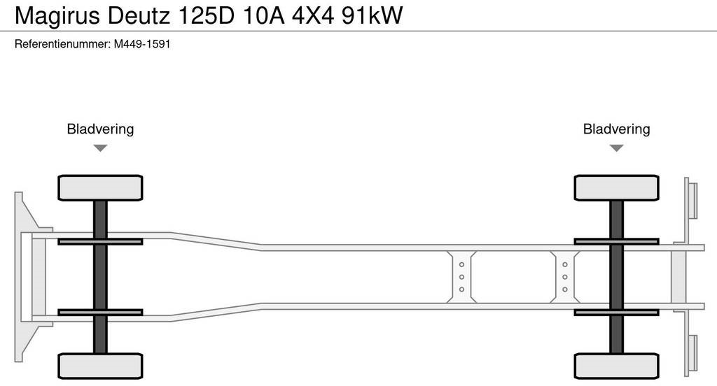 Hasičský vůz Magirus Deutz 125D 10A 4X4 91kW: obrázek 12