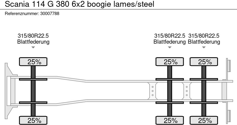 Podvozek s kabinou Scania 114 G 380 6x2 boogie lames/steel: obrázek 14