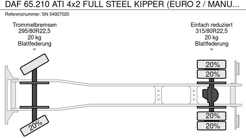 Sklápěč DAF 65.210 ATI 4x2 FULL STEEL KIPPER (EURO 2 / MANUAL GEARBOX / FULL STEEL SUSPENSION / P.T.O.): obrázek 16