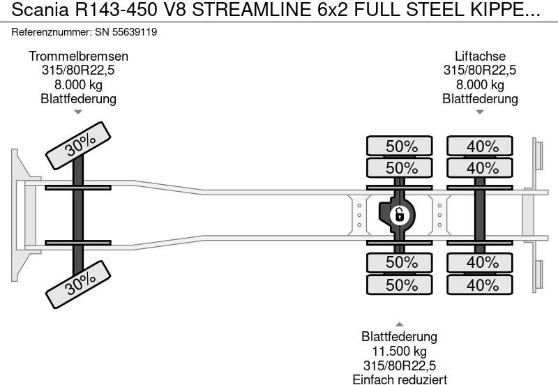 Sklápěč Scania R143-450 V8 STREAMLINE 6x2 FULL STEEL KIPPER (MANUAL GEARBOX / FULL STEEL SUSPENSION / 10 TIRES / ROBSON DRIVE / MECHANICAL PUMP: obrázek 19