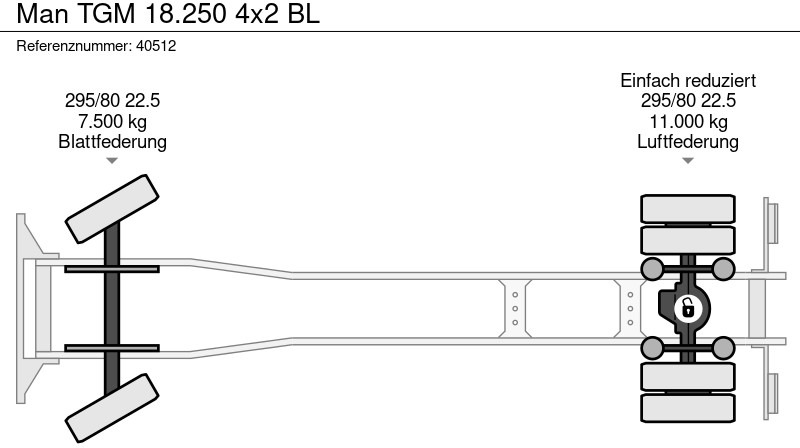 Vůz na odvoz odpadků MAN TGM 18.250 4x2 BL: obrázek 13