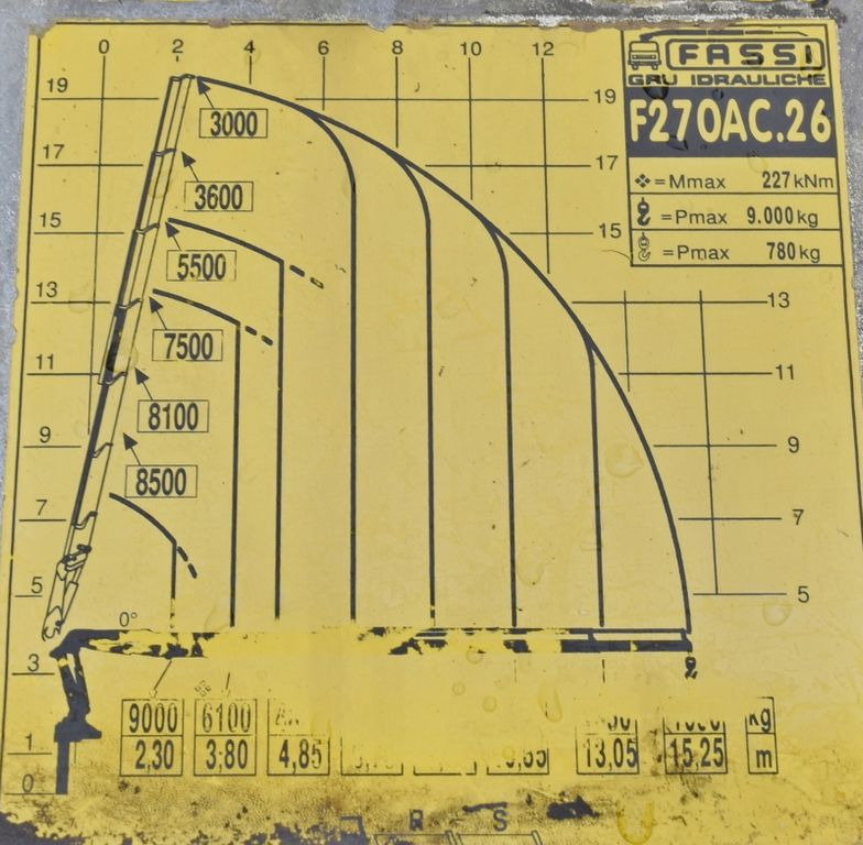 Auto s hydraulickou rukou, Sklápěč MAN 41.460 * KRAN * 8x8 ! TOPZUSTAND: obrázek 8